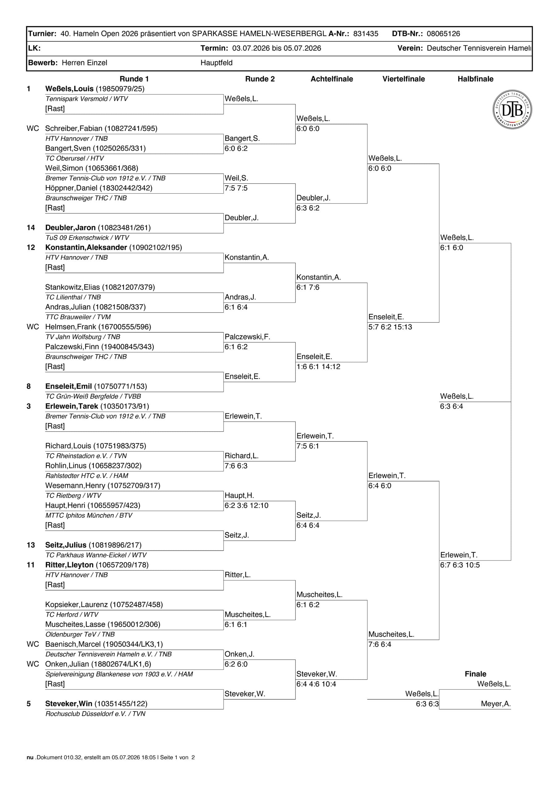 Herren2026_Seite_1