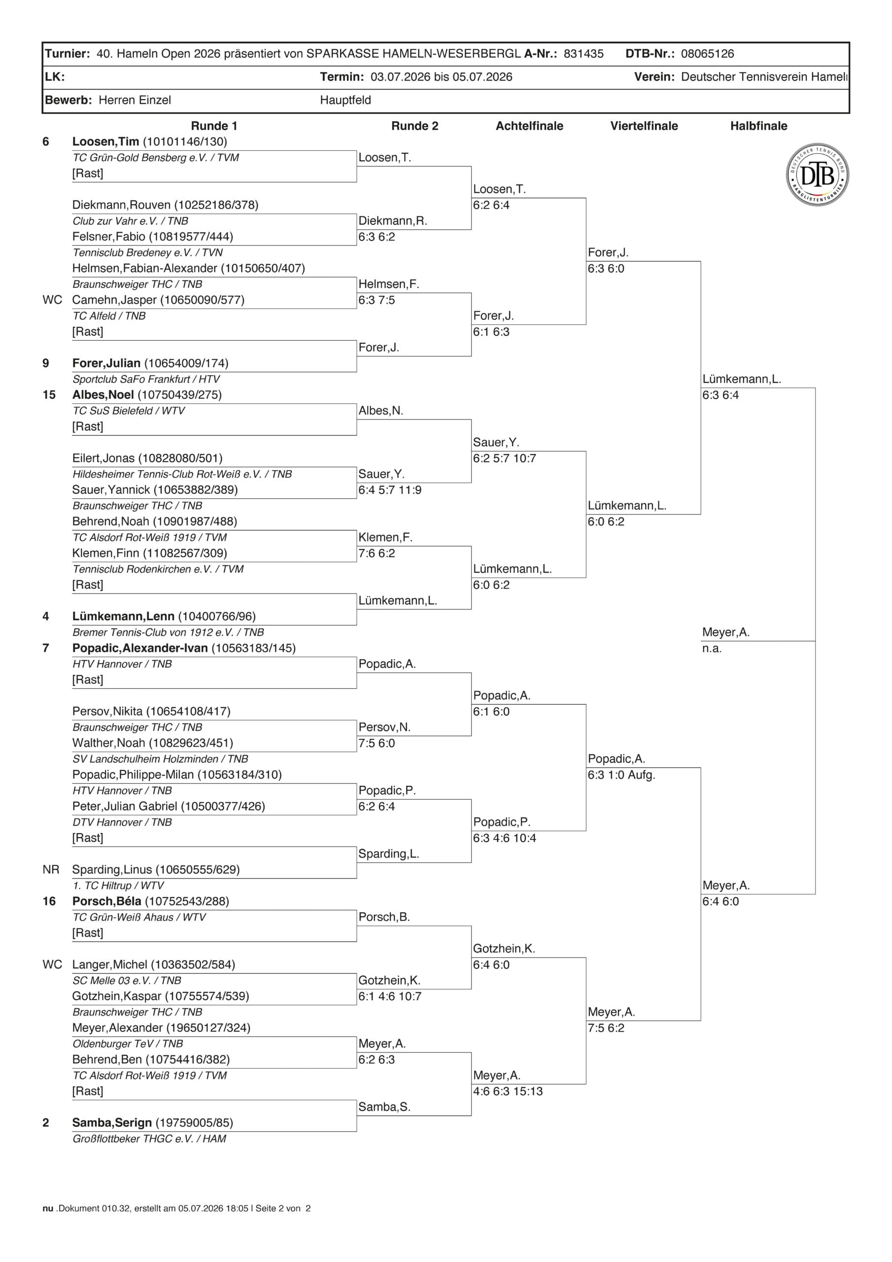 Herren2026_Seite_2